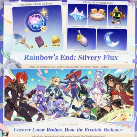 Genshin Impact празднует пятилетие: игрокам раздают подарки