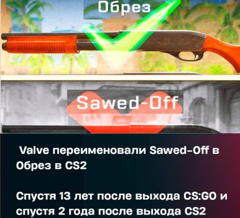 Valve локализовала дробовик Sawed-Off в CS2 — теперь это «Обрез»